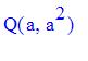 Q(a,a^2)