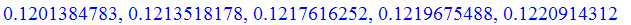 .1201384783, .1213518178, .1217616252, .1219675488, .1220914312