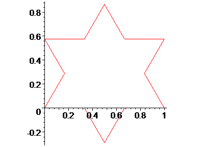 [Maple Plot]