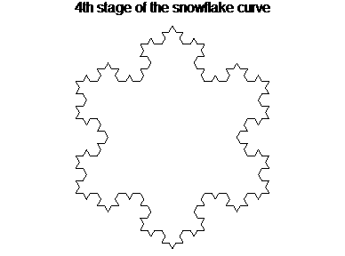 [Maple Plot]