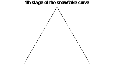 [Maple Plot]