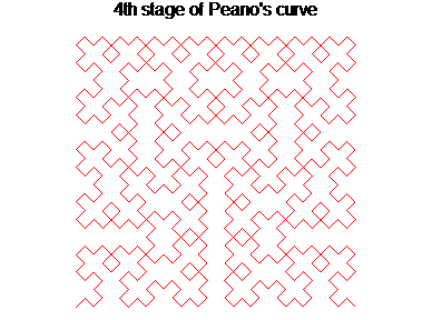 [Maple Plot]