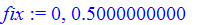fix := 0, .5000000000