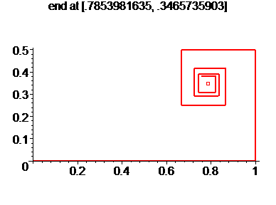 [Maple Plot]