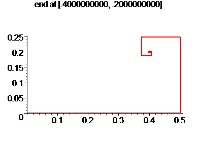 [Maple Plot]