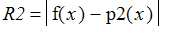 R2 = abs(f(x)-p2(x))
