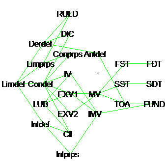 [Maple Plot]