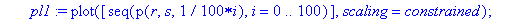 locuswithfoci := proc (r, s) local pl1, pl2, pl3, f...
