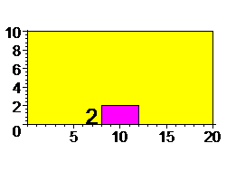 [Maple Plot]