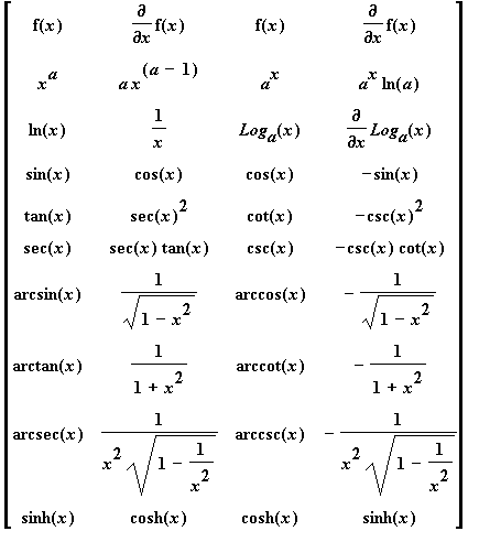 [Maple Math]