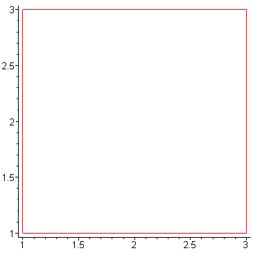 [Maple Plot]