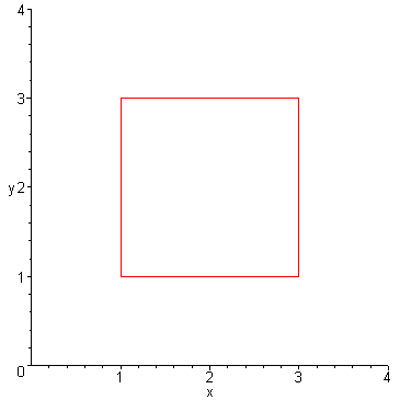 [Maple Plot]