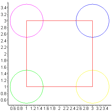 [Maple Plot]