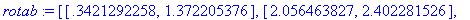 [Maple Math]