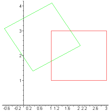 [Maple Plot]
