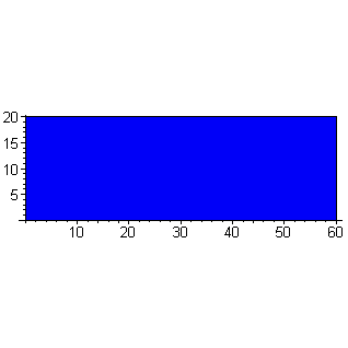 [Maple Plot]