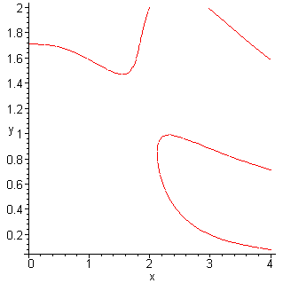 [Maple Plot]