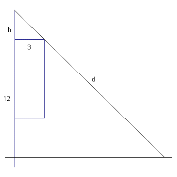 [Maple Plot]
