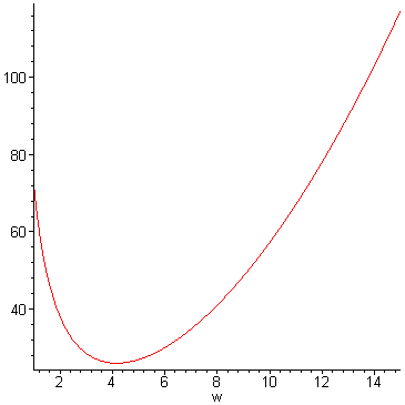 [Maple Plot]
