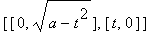 [[0, sqrt(a-t^2)], [t, 0]]