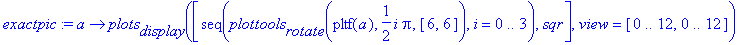 exactpic := proc (a) options operator, arrow; plots...