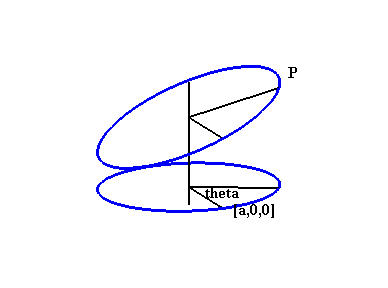 [Maple Plot]