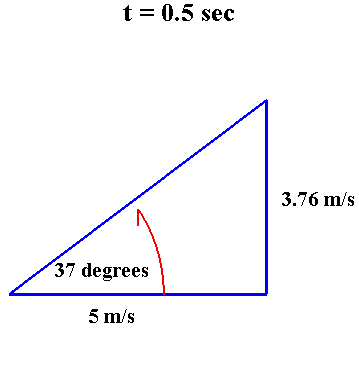 [Maple Plot]