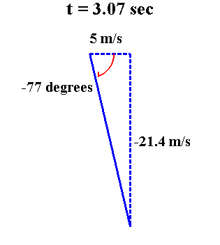 [Maple Plot]