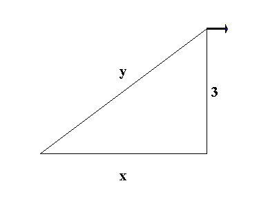 [Maple Plot]