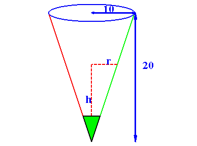 [Maple Plot]