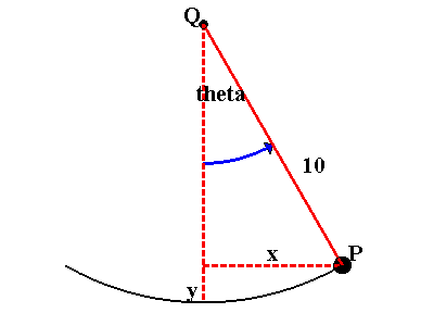 [Maple Plot]