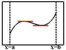 [Maple Plot]