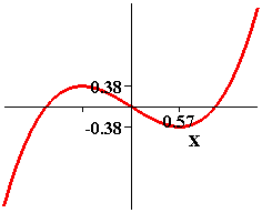[Maple Plot]
