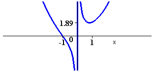 [Maple Plot]