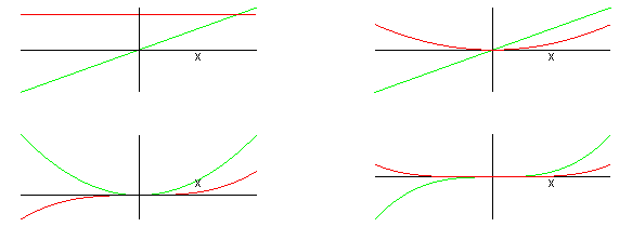 [Maple Plot]