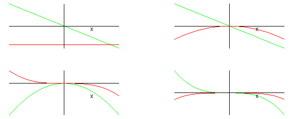 [Maple Plot]
