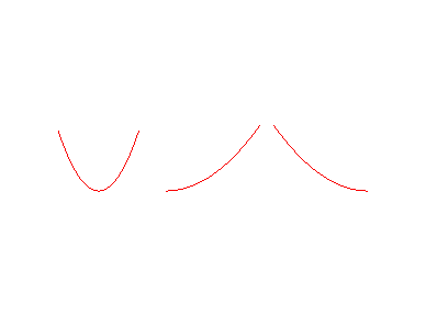 [Maple Plot]
