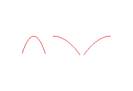 [Maple Plot]