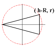 [Maple Plot]