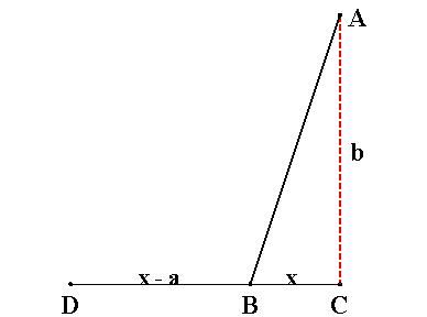 [Maple Plot]