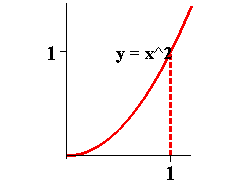 [Maple Plot]