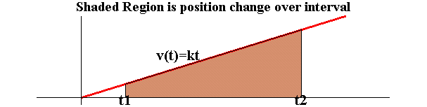 [Maple Plot]