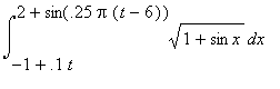 [Maple Math]