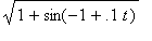 [Maple Math]