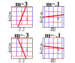 [Maple Plot]