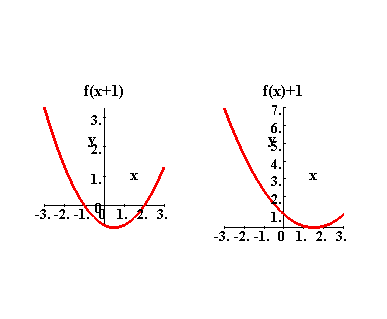 [Maple Plot]