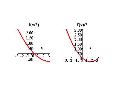 [Maple Plot]