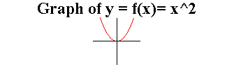 [Maple Plot]