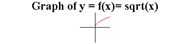 [Maple Plot]