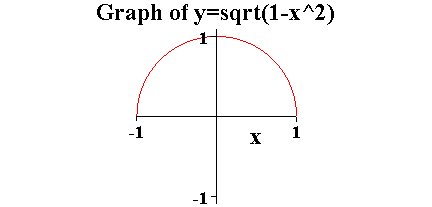 [Maple Plot]